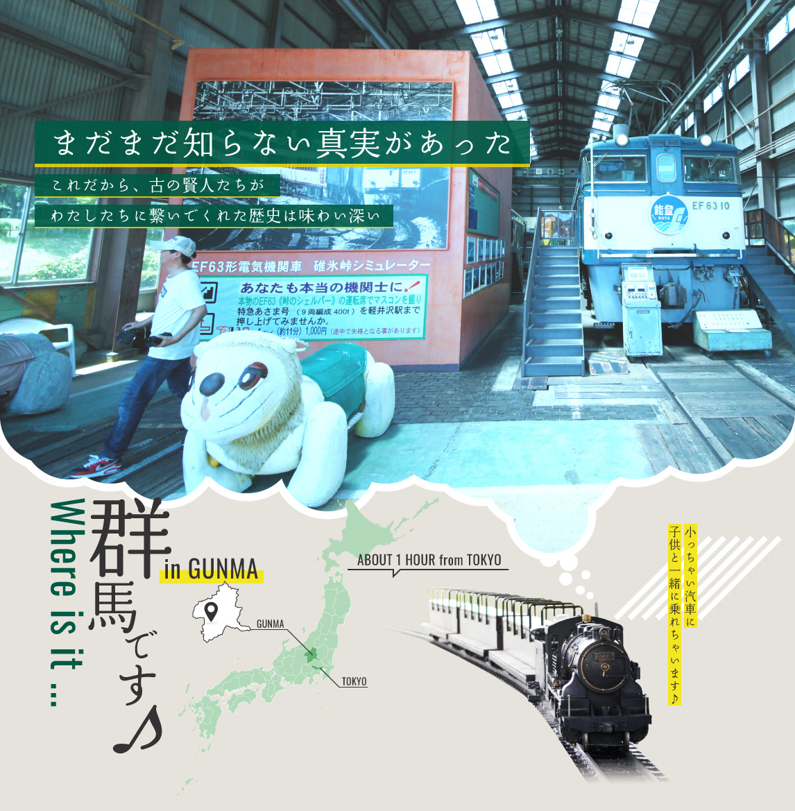 碓氷峠鉄道文化むら